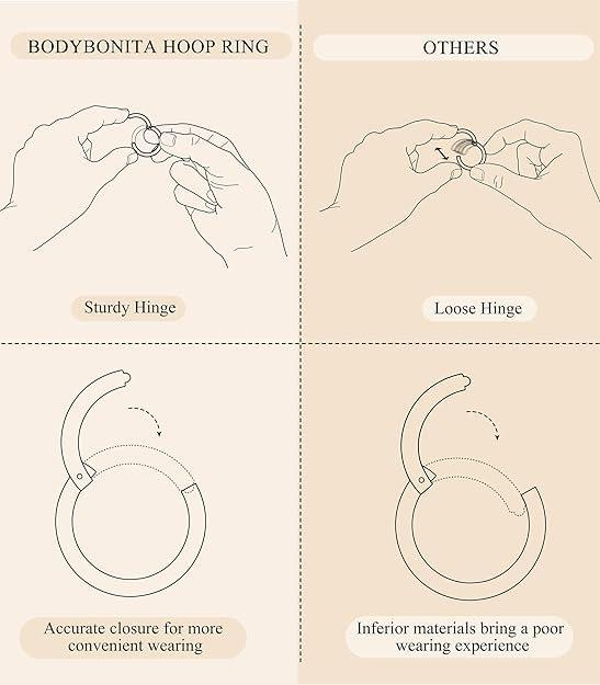 imageBodyBonita 458 pcs 16G18G20G 316L Surgical Steel Hinged Nose Rings Hoops Lip Septum Rings Helix Conch Rook Cartilage Tragus Earrings Piercing Jewelry Black Silver Gold Plated Nose Rings Women MenSilver 20G 7mm10mm 4PCs