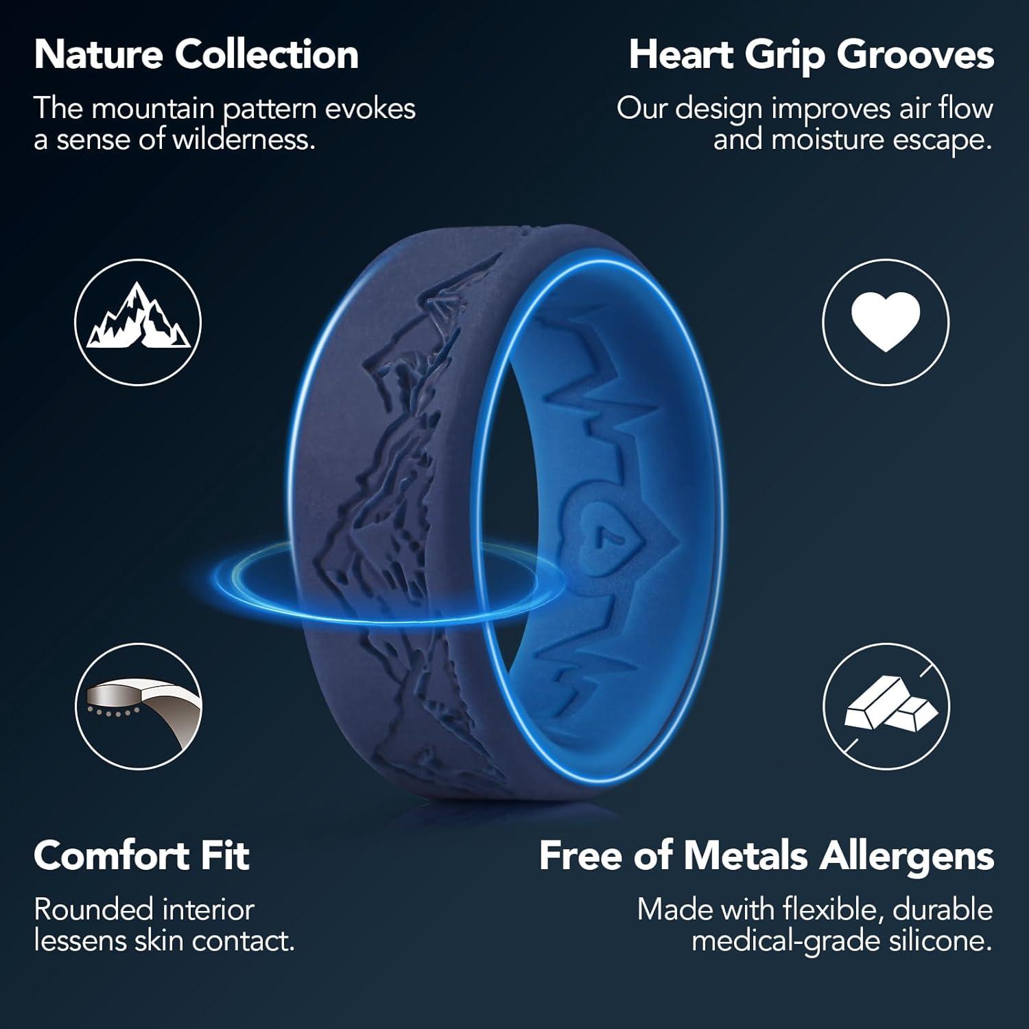 imageKing Will Silicone Rings For Men Rubber Wedding Bands with Unique Mountain Peak Design Multiple Colors 8mm Wide 22mm Thick Comfort Fit Size 713TwoTone Blue