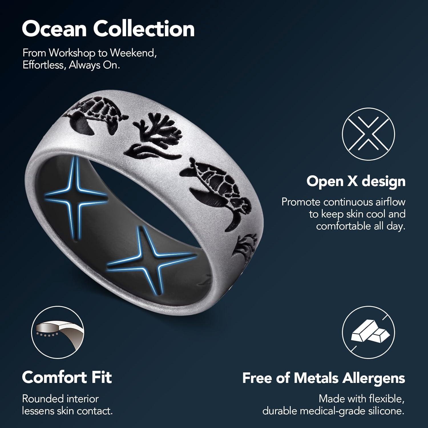image:imageKing Will Ocean Silicone Ring for Men Women Breathable Silicone Wedding Band with Sea Turtle Fish Design Flexible Rubber Ring Comfort Fit for Gym Work OutdoorMetallic GreyBlack