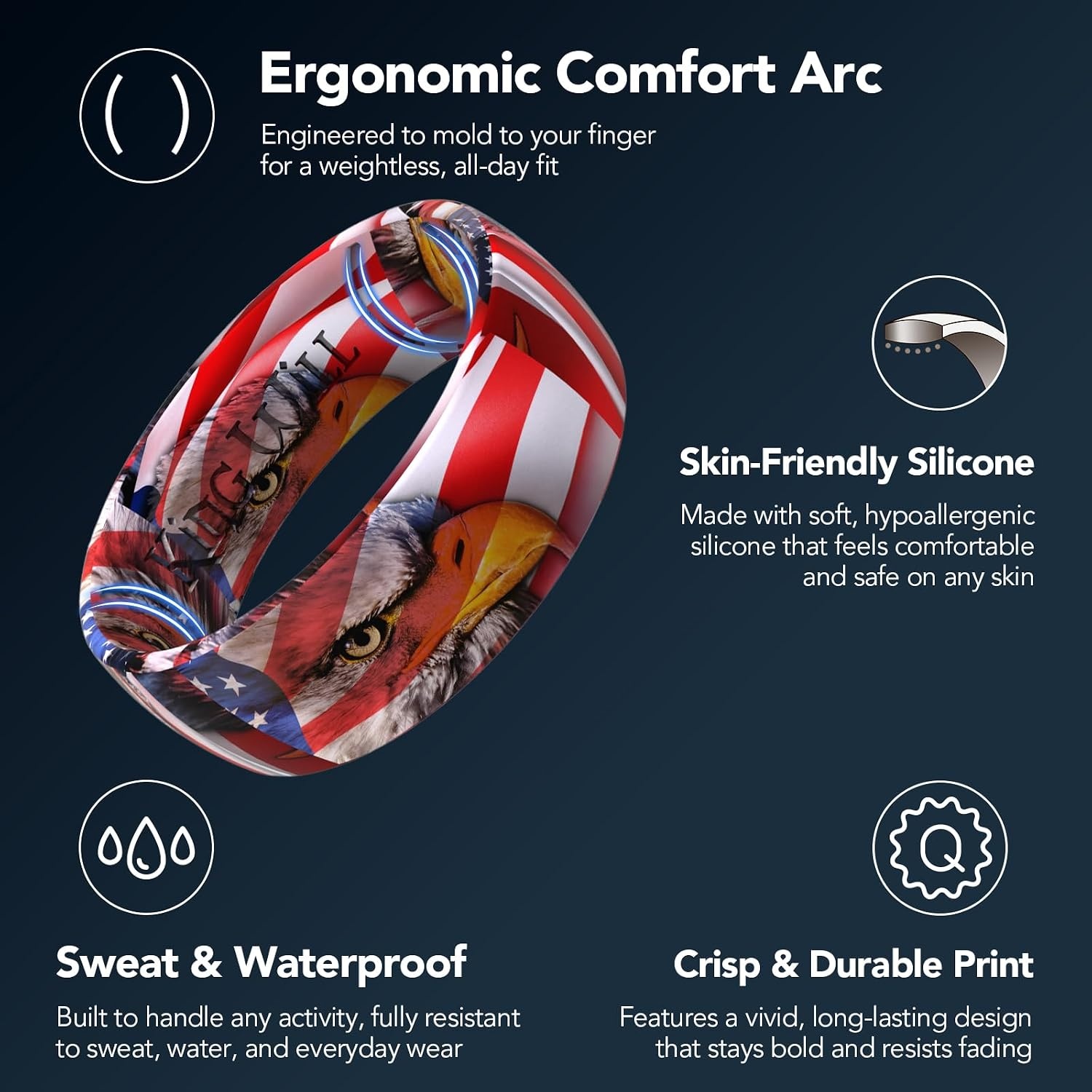 image:imageKing Will Mens Silicone Wedding Ring Patriotic American Size 8113PC